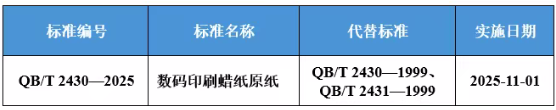造纸领域行业标准《数码印刷蜡纸原纸》获批发布