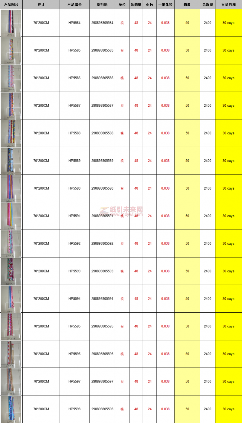 求购轻涂纸和纸盒7