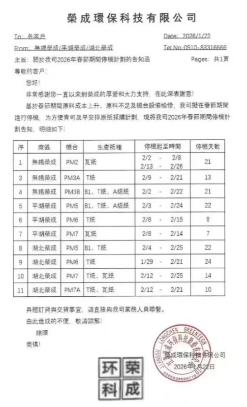 荣成纸业三大基地10台纸机 将轮流停机7